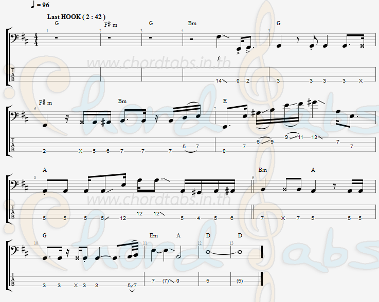 แทป เลวไม่พอ ชาช่า