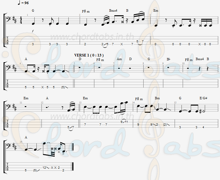 แทป เลวไม่พอ ชาช่า