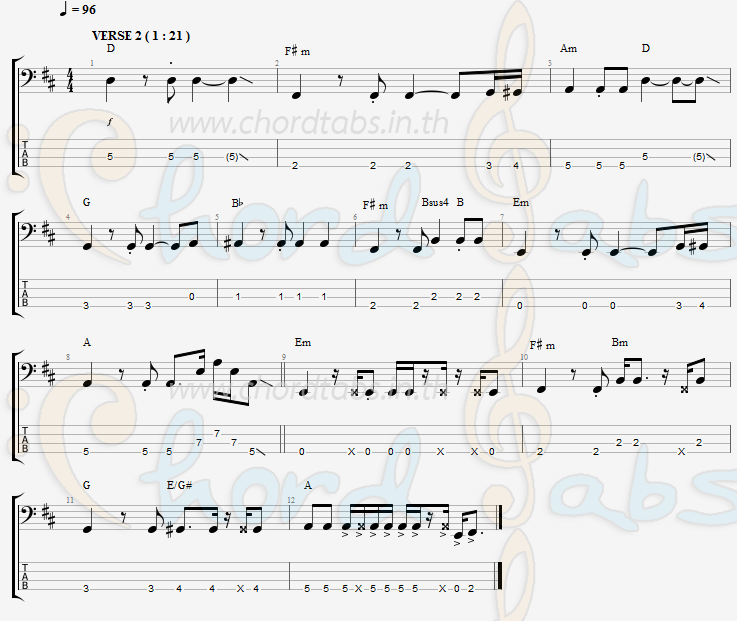 แทป เลวไม่พอ ชาช่า