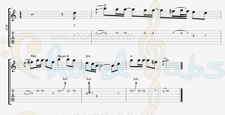 แทป เลวไม่พอ ชาช่า