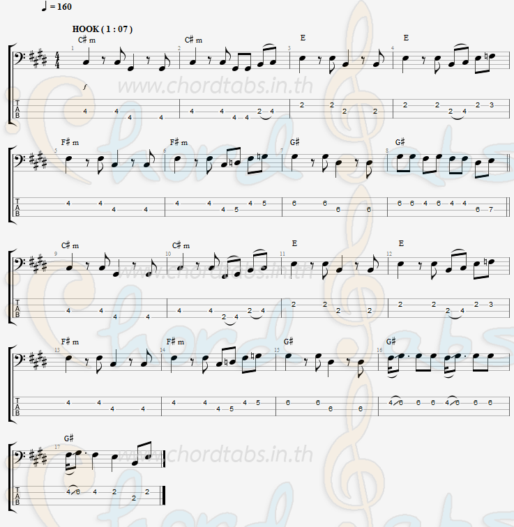 แทป อยากมีแฟน_(โสด) ธัญ ธวัชชัย