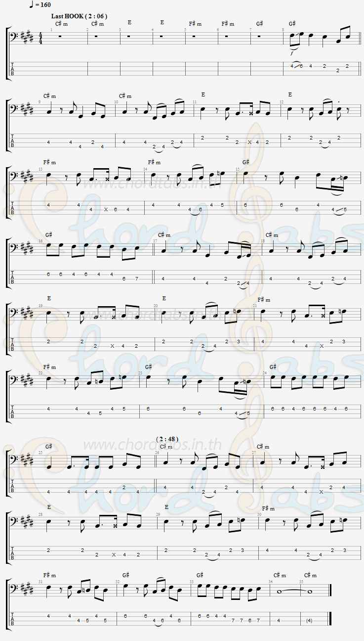 แทป อยากมีแฟน_(โสด) ธัญ ธวัชชัย