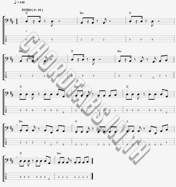 แทป Kokoro_Daisuki_Cocottama มิวสิค BNK48