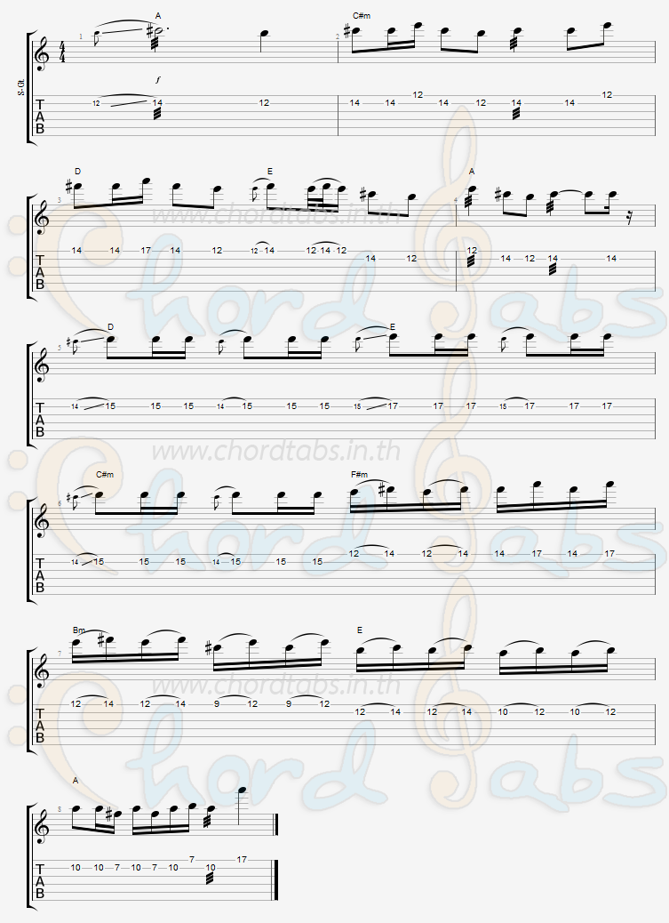 แทป ฮักกันบ่หล่า โจ อลัน โขงเจียม