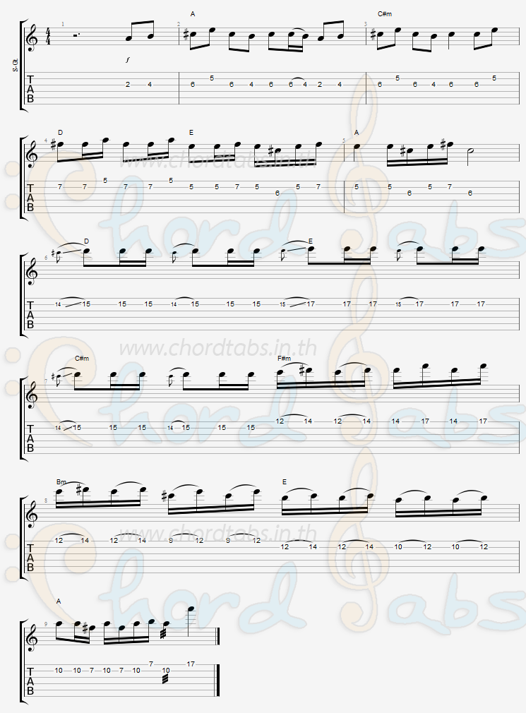 แทป ฮักกันบ่หล่า โจ อลัน โขงเจียม