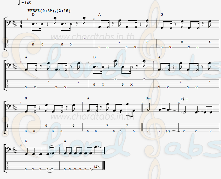 แทป โสดโสตาย นุช วิลาวัลย์ อาร์สยาม