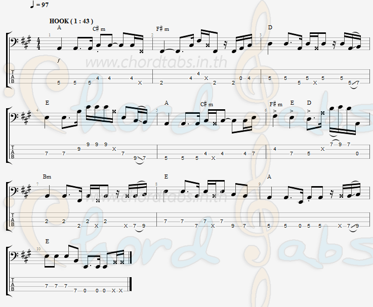 แทป เขียนคำว่ารักเต็มฟ้าก็หาไม่เจอ กิ๊ฟท์ The Voice5