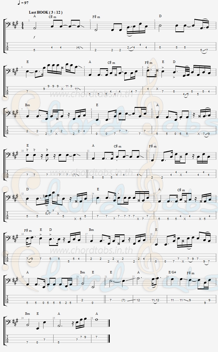 แทป เขียนคำว่ารักเต็มฟ้าก็หาไม่เจอ กิ๊ฟท์ The Voice5