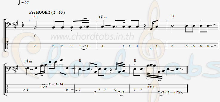 แทป เขียนคำว่ารักเต็มฟ้าก็หาไม่เจอ กิ๊ฟท์ The Voice5