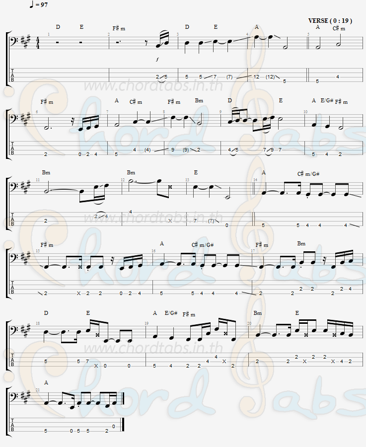 แทป เขียนคำว่ารักเต็มฟ้าก็หาไม่เจอ กิ๊ฟท์ The Voice5