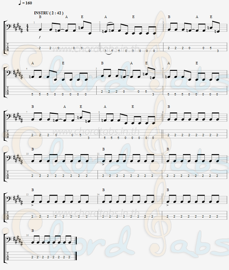 แทป Thunderstruck AC DC