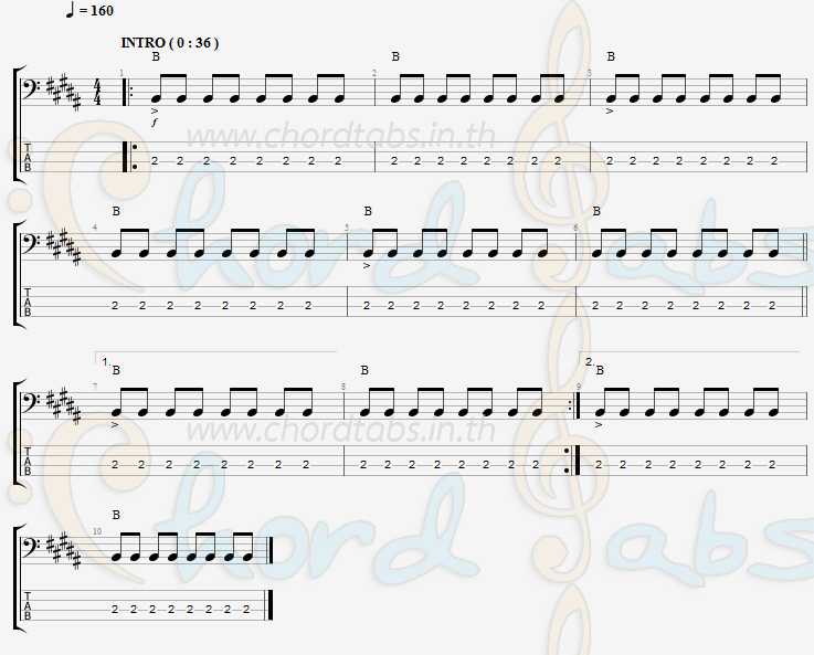 แทป Thunderstruck AC DC