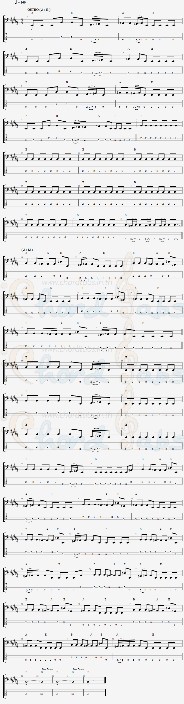 แทป Thunderstruck AC DC