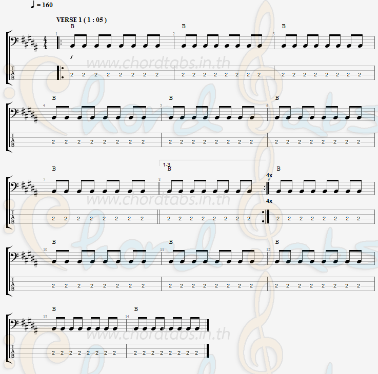 แทป Thunderstruck AC DC