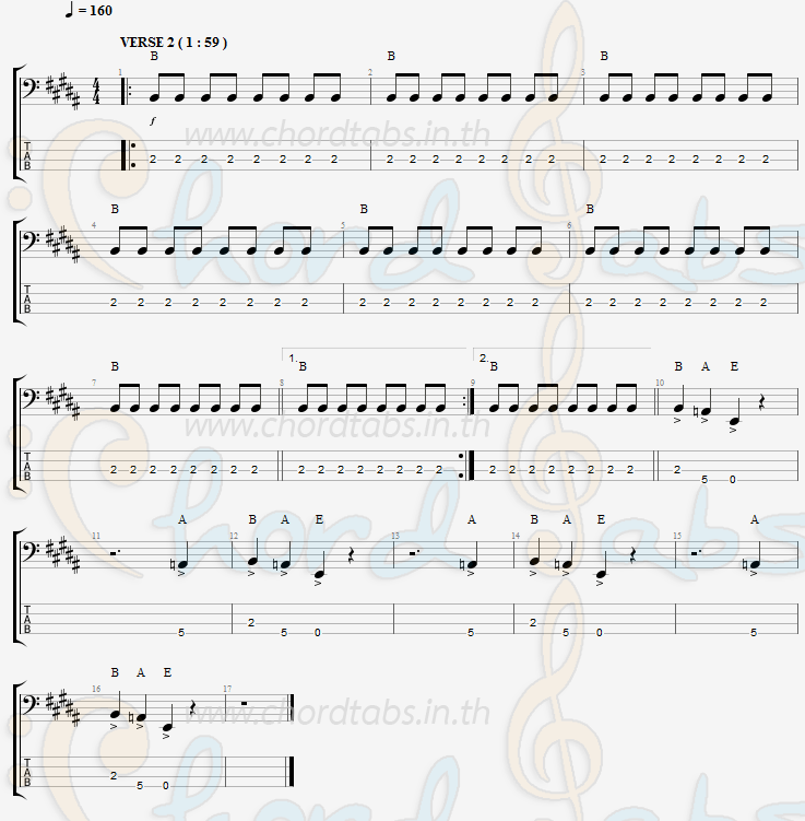 แทป Thunderstruck AC DC