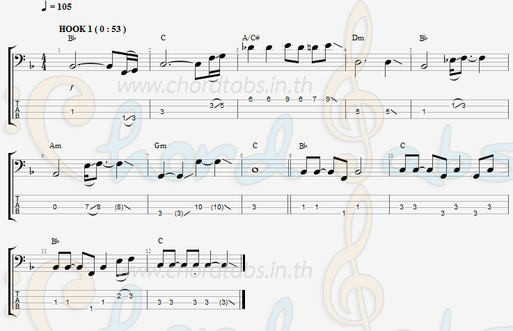 แทป ยินดีที่ได้พบ GUNN JUNHAVAT