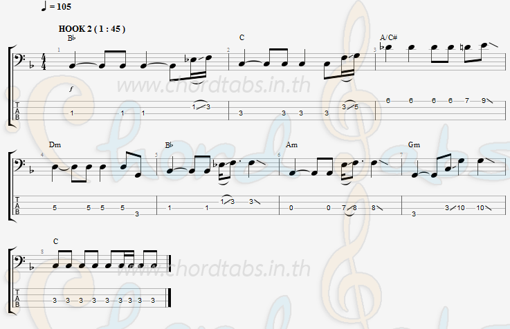 แทป ยินดีที่ได้พบ GUNN JUNHAVAT