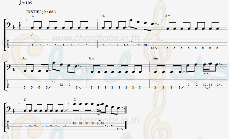 แทป ยินดีที่ได้พบ GUNN JUNHAVAT
