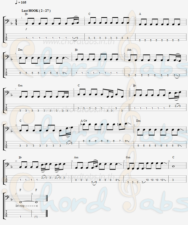 แทป ยินดีที่ได้พบ GUNN JUNHAVAT