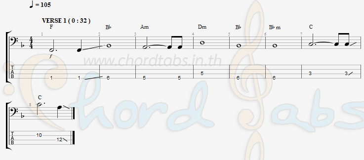 แทป ยินดีที่ได้พบ GUNN JUNHAVAT