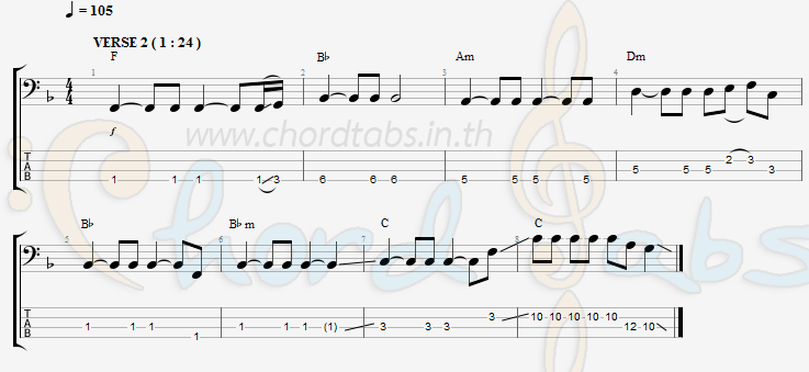 แทป ยินดีที่ได้พบ GUNN JUNHAVAT