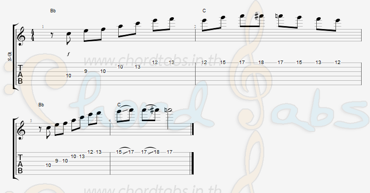 แทป ยินดีที่ได้พบ GUNN JUNHAVAT