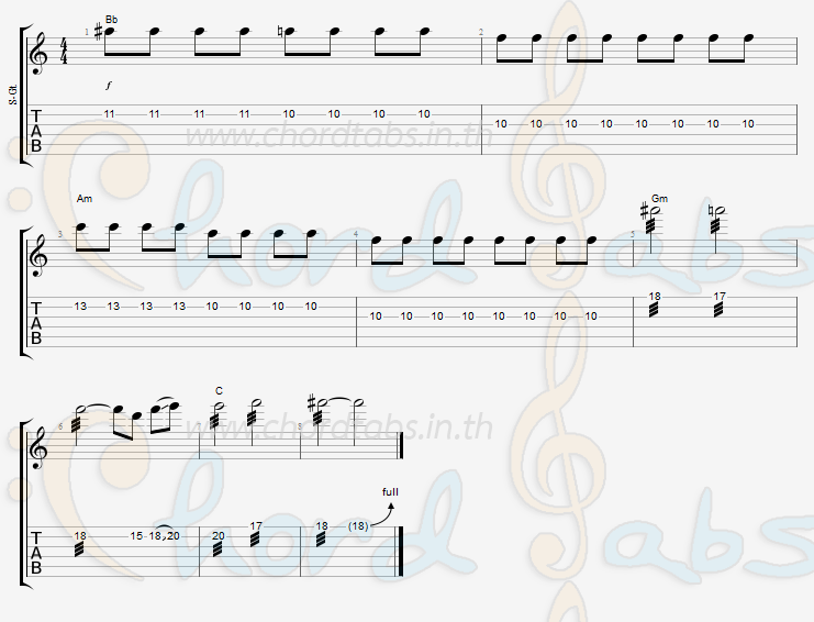 แทป ยินดีที่ได้พบ GUNN JUNHAVAT