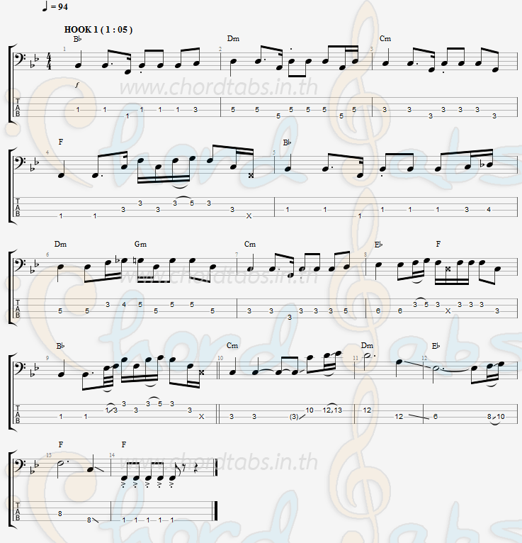 แทป บ่ไปได้บ่ วงร้อยเอ็ด