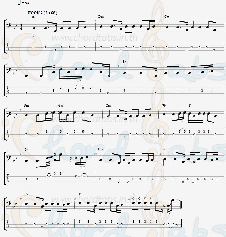 แทป บ่ไปได้บ่ วงร้อยเอ็ด