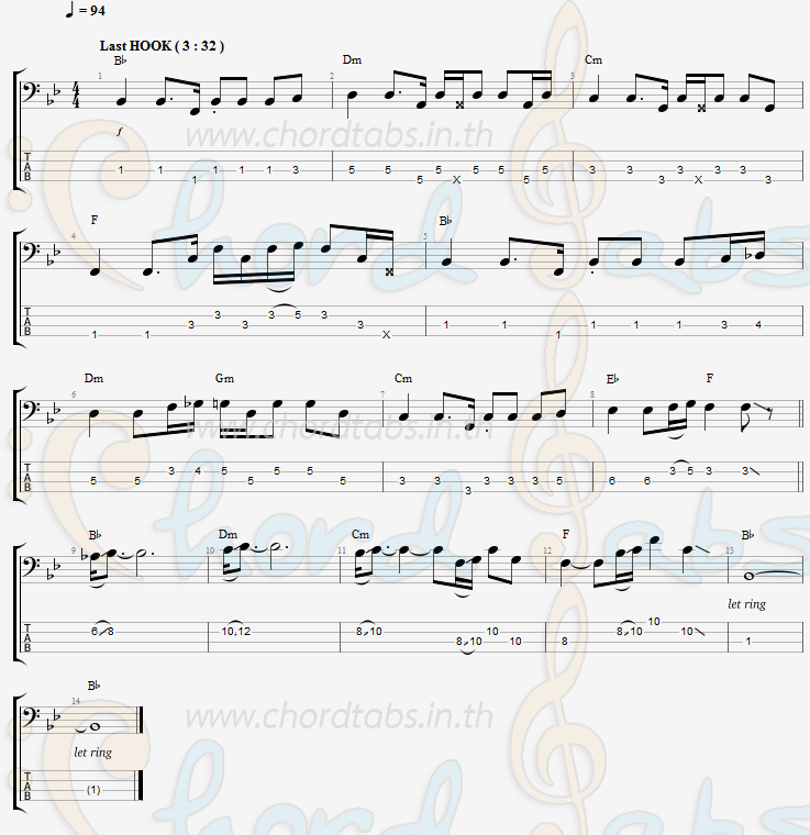 แทป บ่ไปได้บ่ วงร้อยเอ็ด