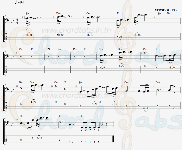 แทป บ่ไปได้บ่ วงร้อยเอ็ด