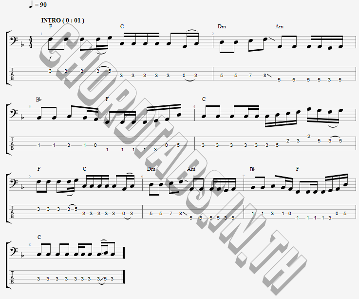 แทป Dear God Avenged Sevenfold