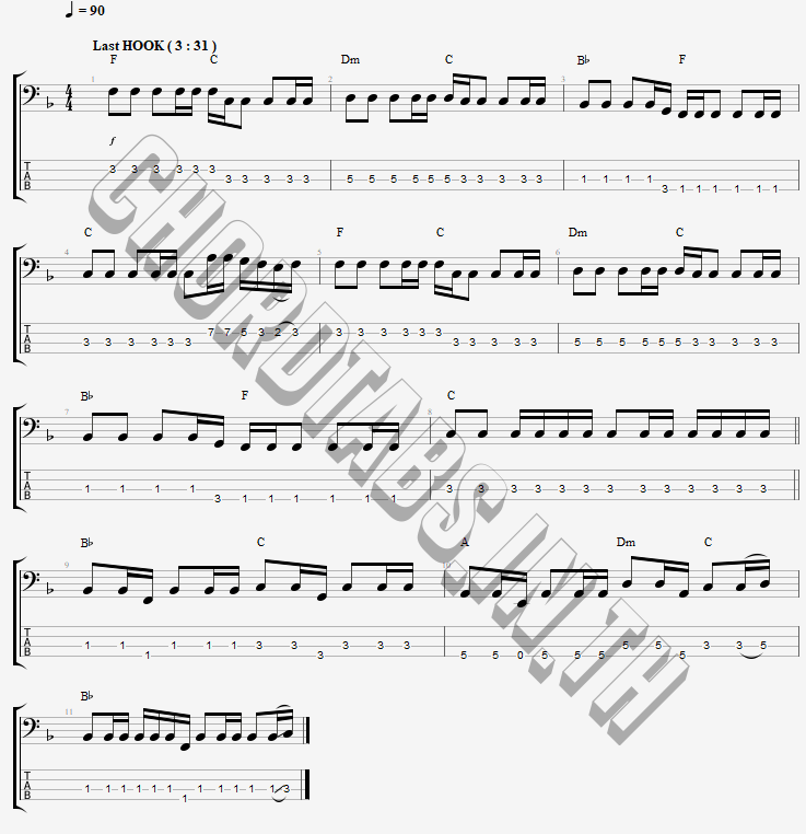 แทป Dear God Avenged Sevenfold