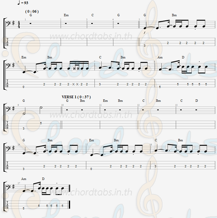 แทป เทพบุตรใจหมา(บักพาก) ฐา ขนิษ
