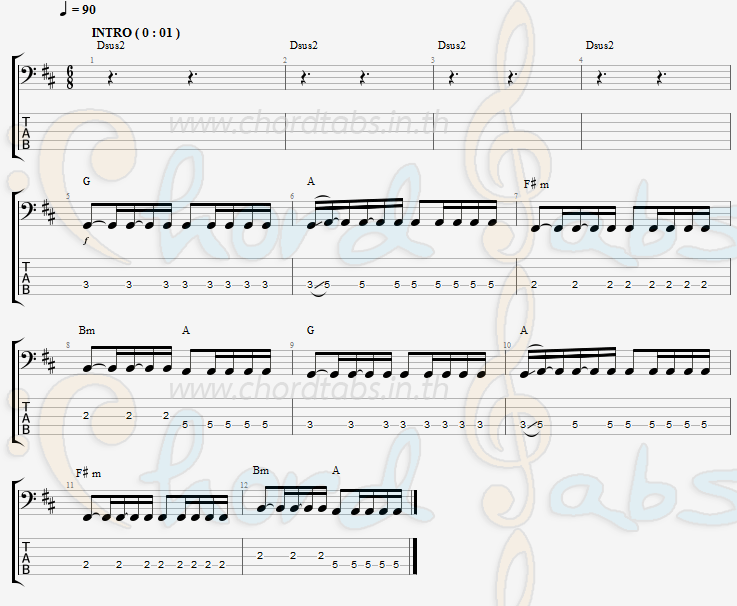 แทป คือเธอใช่ไหม Retrospect