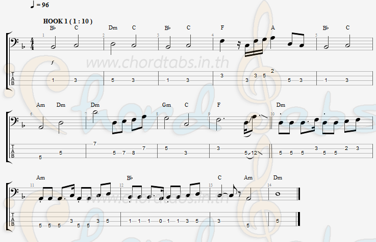 แทป ฝากใบสั่ง โก้น้อย คอยรัก