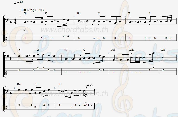 แทป ฝากใบสั่ง โก้น้อย คอยรัก