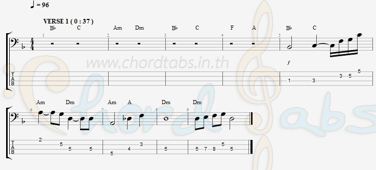 แทป ฝากใบสั่ง โก้น้อย คอยรัก