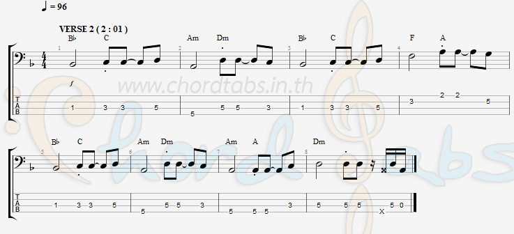 แทป ฝากใบสั่ง โก้น้อย คอยรัก