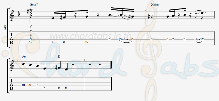 แทป สมดั่งใจ แอมมี่ The Bottom Blues