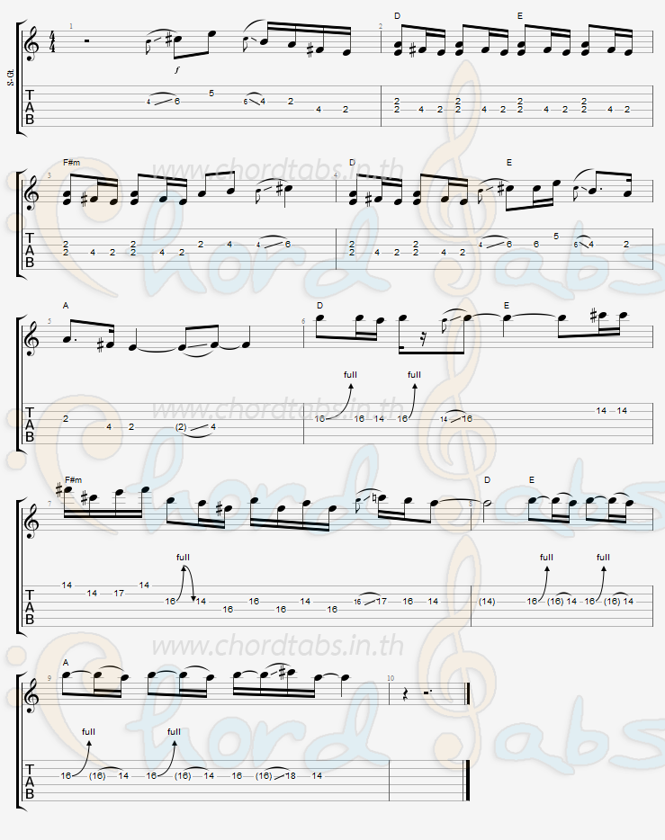 แทป อ่อนโยนต่อจุดซ่อนเร้น Aeh Syndrome