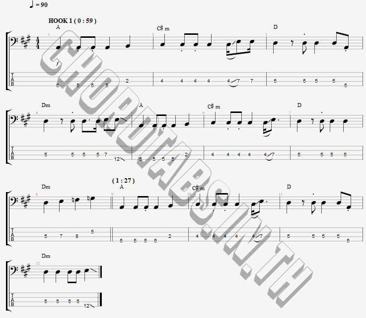 แทป Never Say Goodbye Bon Jovi