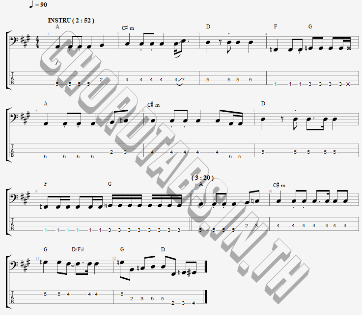 แทป Never Say Goodbye Bon Jovi