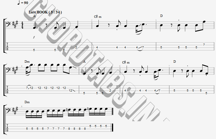 แทป Never Say Goodbye Bon Jovi