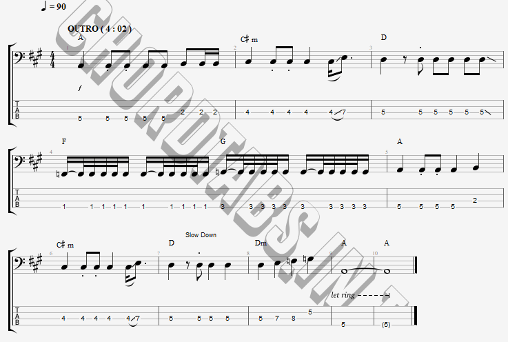 แทป Never Say Goodbye Bon Jovi