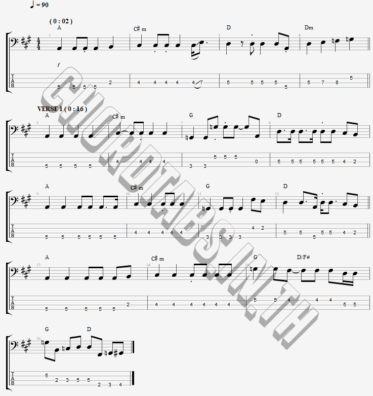 แทป Never Say Goodbye Bon Jovi