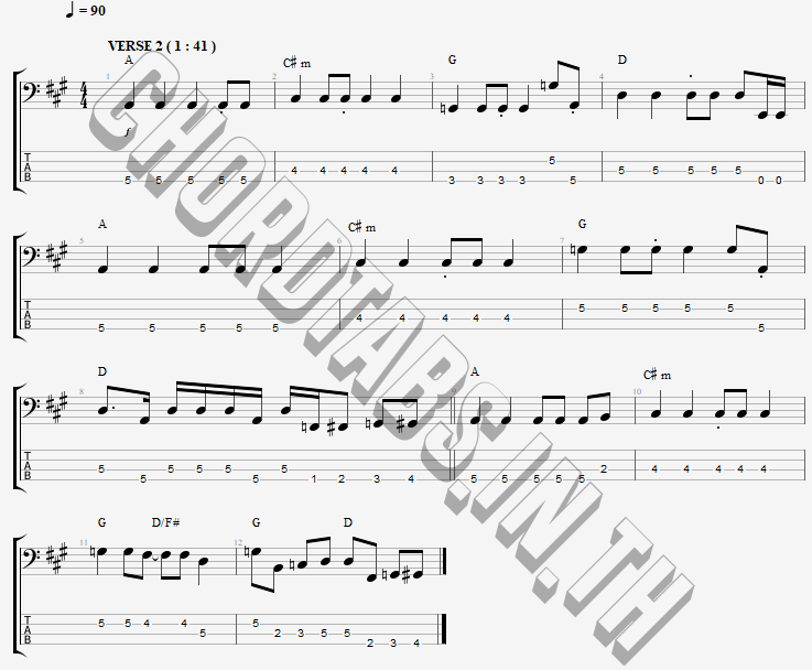 แทป Never Say Goodbye Bon Jovi