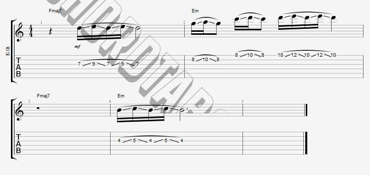 แทป พะวง พริกไทย