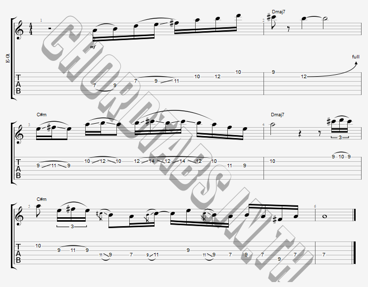 แทป พะวง พริกไทย