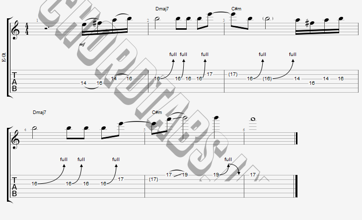 แทป พะวง พริกไทย